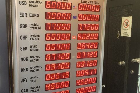 A board showing buying and selling rates for foreign currencies